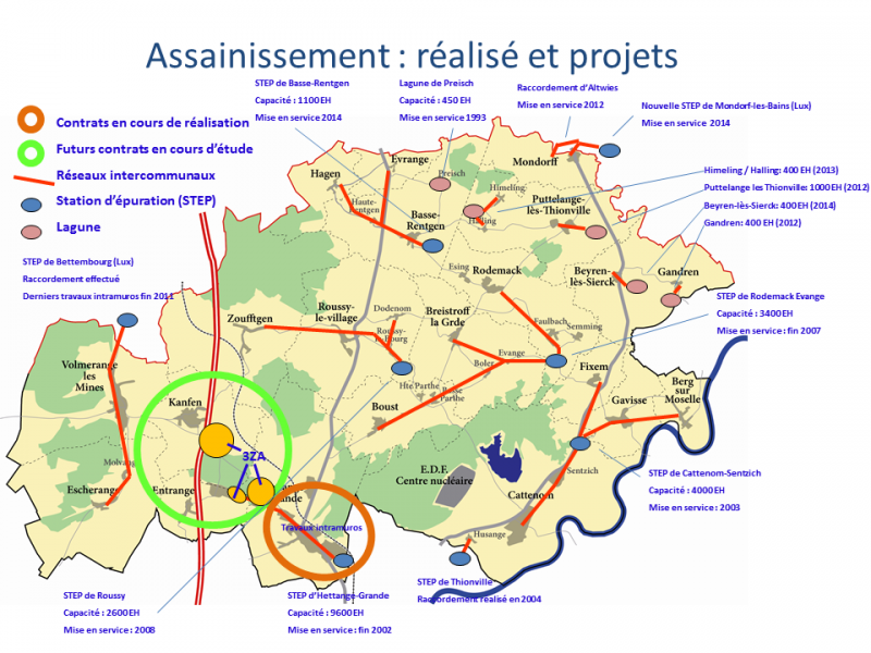 Assainissement collectif