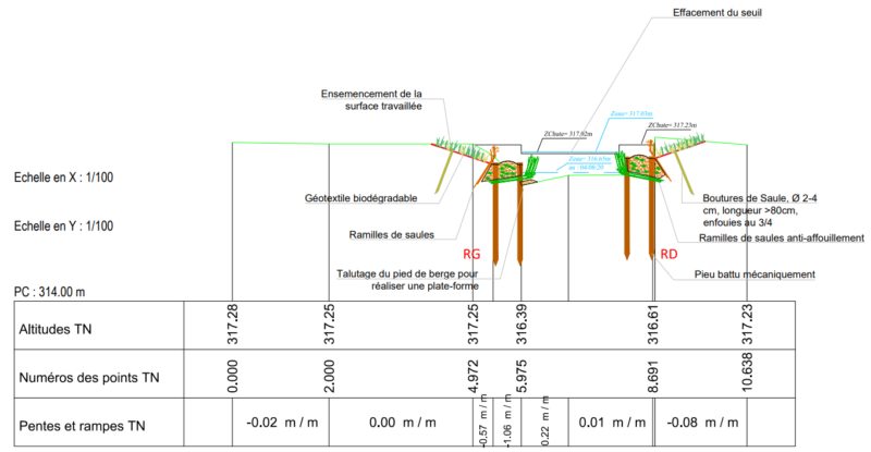 Image_Schema-Effacement-Escherange-2023