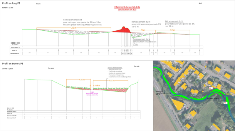 Schema_Kissel-Exemple-Banquette